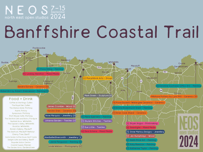 Banffshire Coast Trail