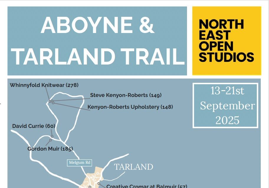 Aboyne & Tarland Trail Map 2025