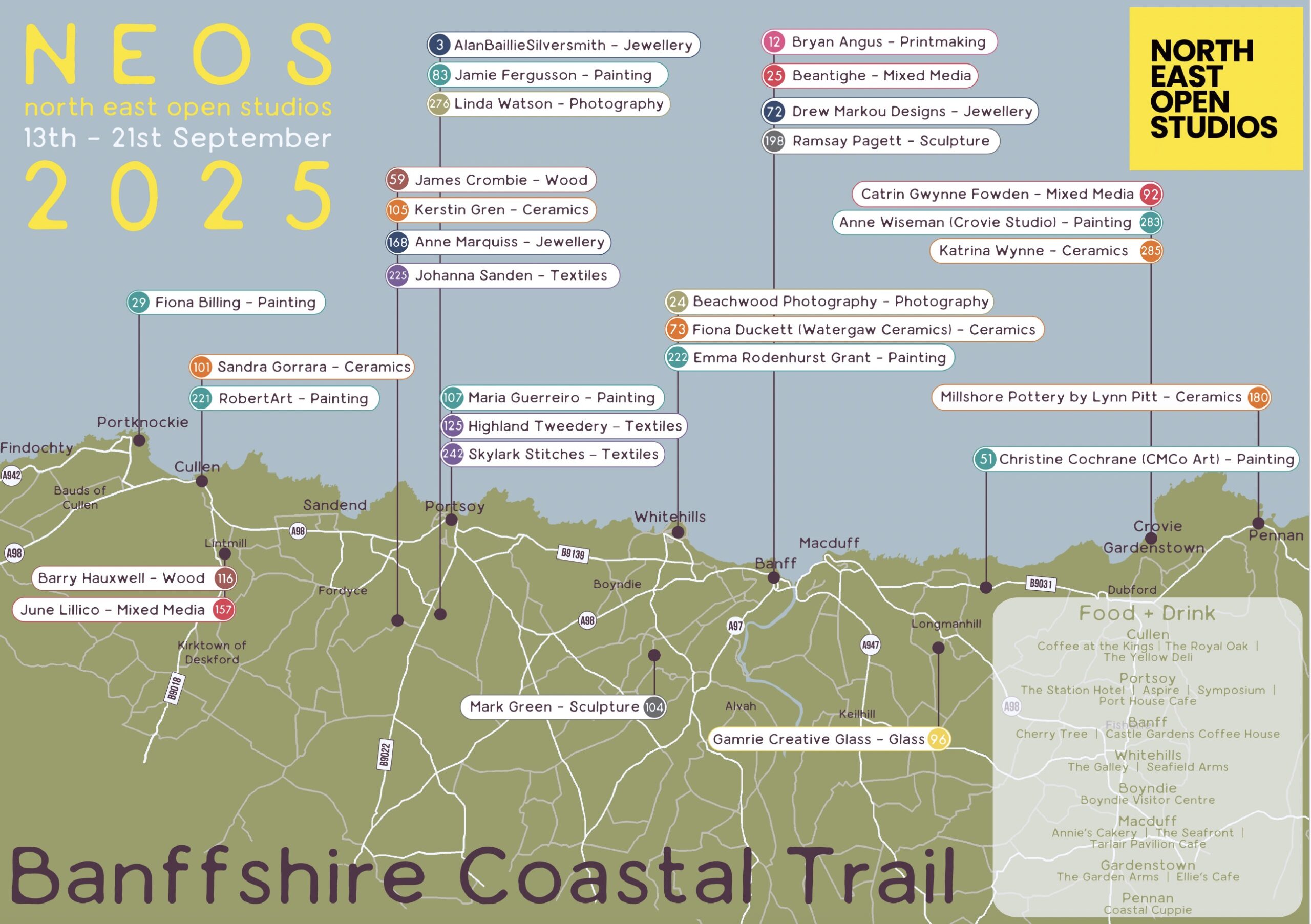 Banffshire Coast Trail Map 2025